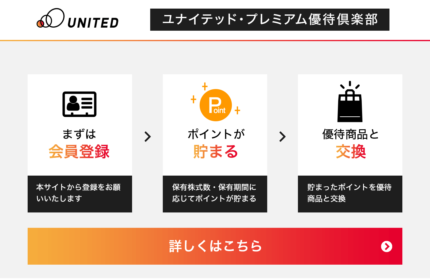 優待ポイントを貯めて5,000種類以上の優待商品と交換！